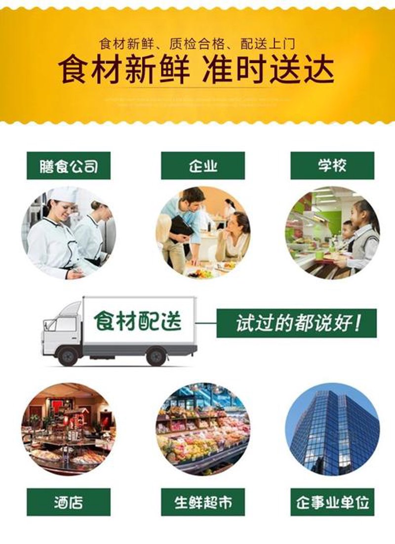生鲜配送行业正在经历一场革新