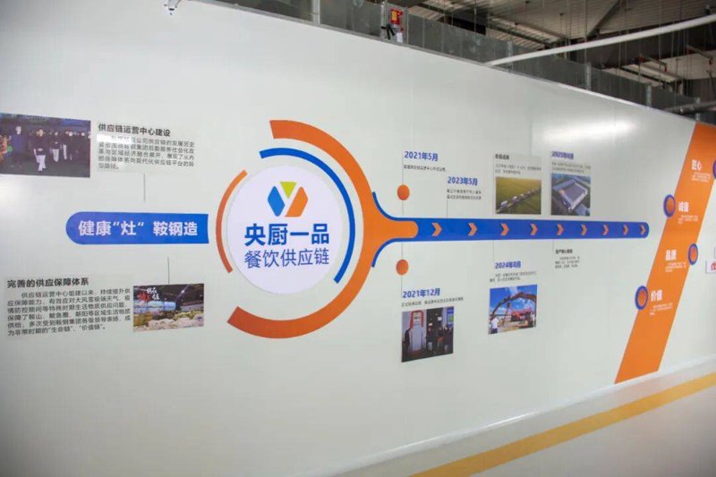 生鲜配送行业动态：快速发展的现代保鲜术