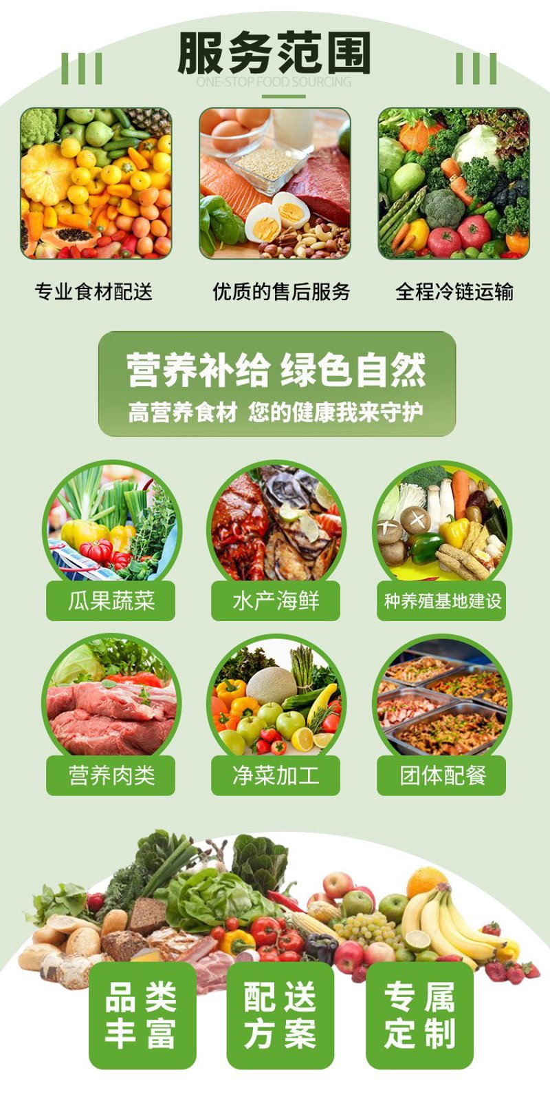 解读中央厨房配送：高效餐饮供应链的未来趋势